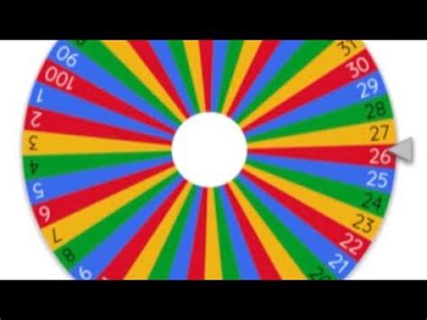 1 100 random wheel spinner.
